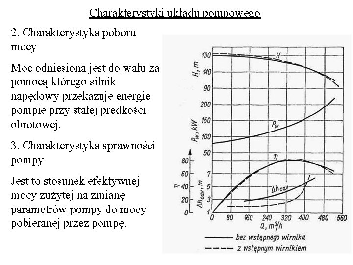Charakterystyki układu pompowego 2. Charakterystyka poboru mocy Moc odniesiona jest do wału za pomocą Charakterystyki układu pompowego 2. Charakterystyka poboru mocy Moc odniesiona jest do wału za pomocą
