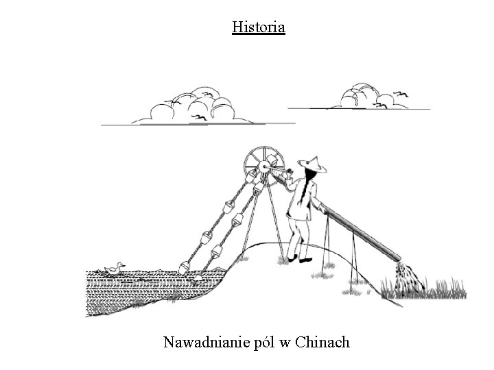 Historia Nawadnianie pól w Chinach Historia Nawadnianie pól w Chinach