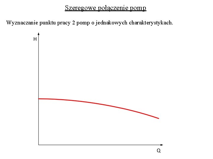 Szeregowe połączenie pomp Wyznaczanie punktu pracy 2 pomp o jednakowych charakterystykach. Szeregowe połączenie pomp Wyznaczanie punktu pracy 2 pomp o jednakowych charakterystykach.