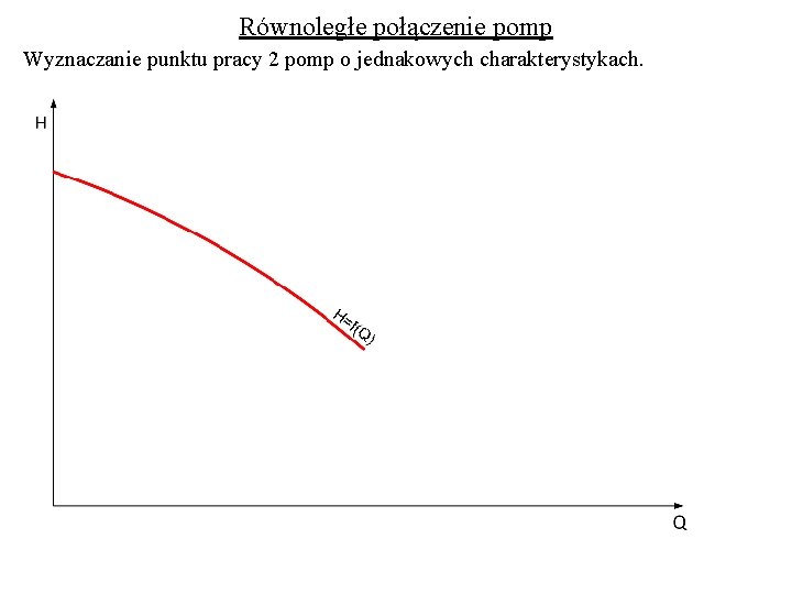 Równoległe połączenie pomp Wyznaczanie punktu pracy 2 pomp o jednakowych charakterystykach. Równoległe połączenie pomp Wyznaczanie punktu pracy 2 pomp o jednakowych charakterystykach.
