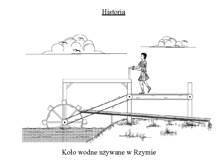 Historia Koło wodne używane w Rzymie Historia Koło wodne używane w Rzymie