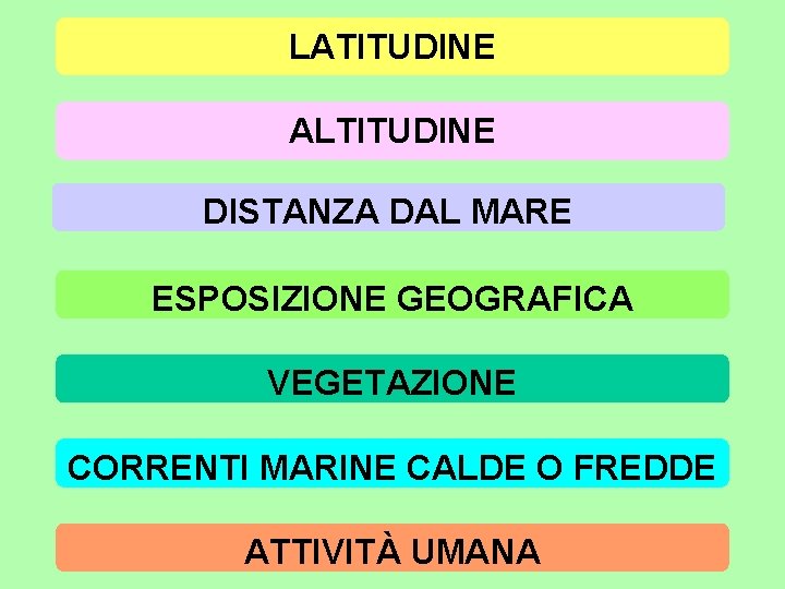 LATITUDINE ALTITUDINE DISTANZA DAL MARE ESPOSIZIONE GEOGRAFICA VEGETAZIONE CORRENTI MARINE CALDE O FREDDE ATTIVITÀ LATITUDINE ALTITUDINE DISTANZA DAL MARE ESPOSIZIONE GEOGRAFICA VEGETAZIONE CORRENTI MARINE CALDE O FREDDE ATTIVITÀ