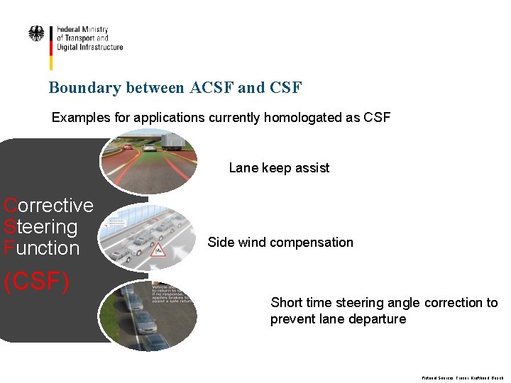 Boundary between ACSF and CSF Examples for applications currently homologated as CSF Lane keep