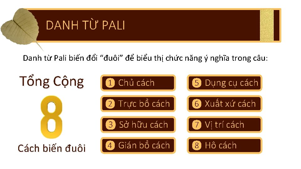 DANH TỪ PALI Danh từ Pali biến đổi “đuôi” để biểu thị chức năng