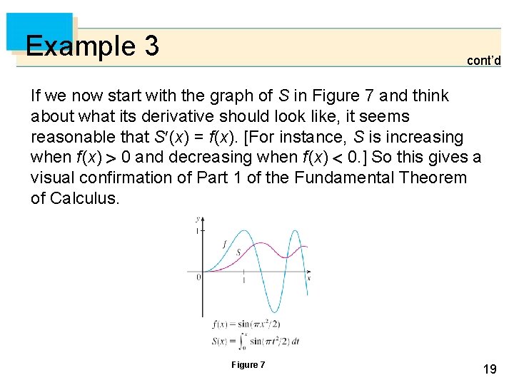 Example 3 cont’d If we now start with the graph of S in Figure