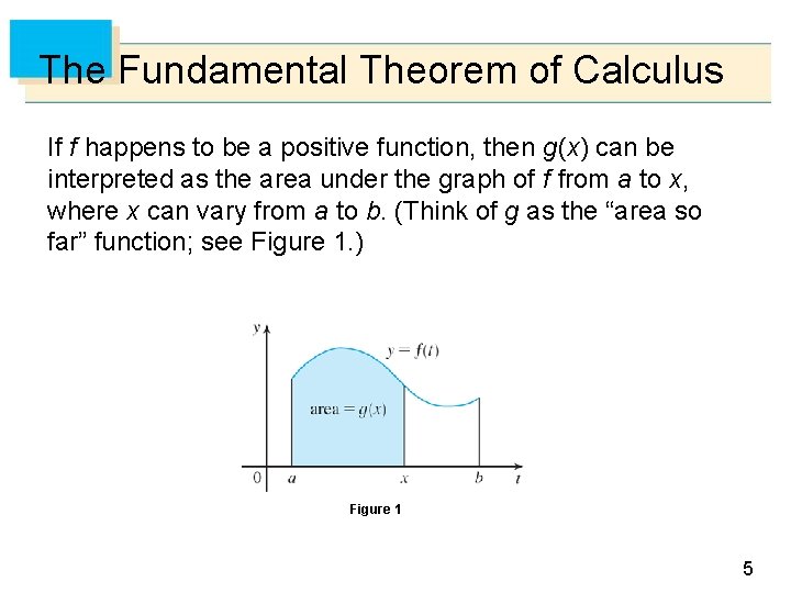 The Fundamental Theorem of Calculus If f happens to be a positive function, then