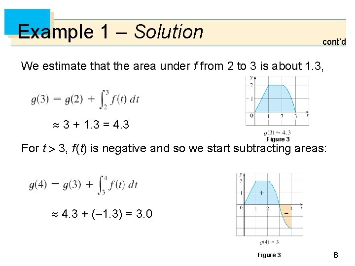 Example 1 – Solution cont’d We estimate that the area under f from 2