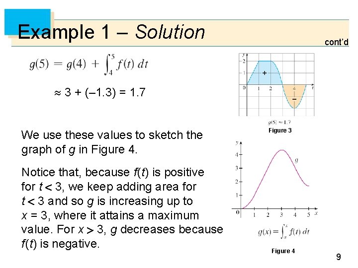 Example 1 – Solution cont’d 3 + (– 1. 3) = 1. 7 We