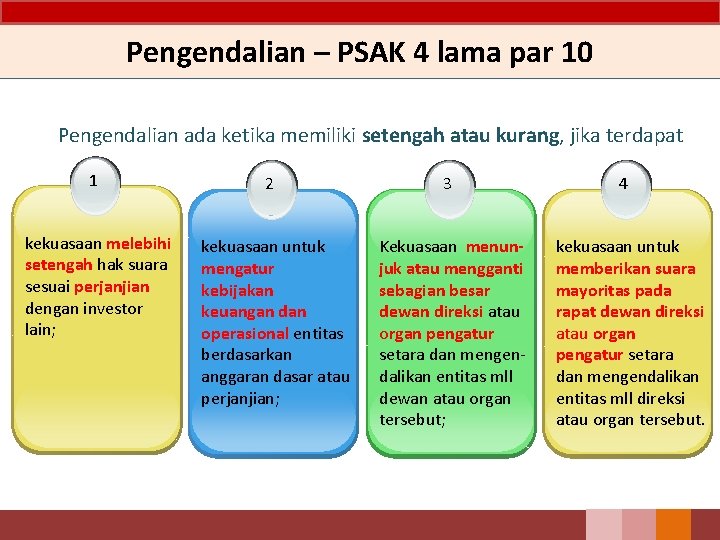 Pengendalian – PSAK 4 lama par 10 Pengendalian ada ketika memiliki setengah atau kurang, Pengendalian – PSAK 4 lama par 10 Pengendalian ada ketika memiliki setengah atau kurang,