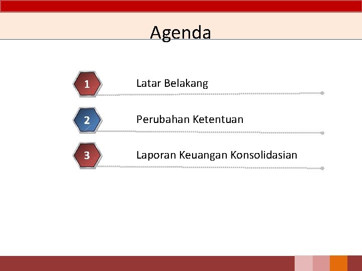 Agenda 1 Latar Belakang 2 Perubahan Ketentuan 3 Laporan Keuangan Konsolidasian Agenda 1 Latar Belakang 2 Perubahan Ketentuan 3 Laporan Keuangan Konsolidasian