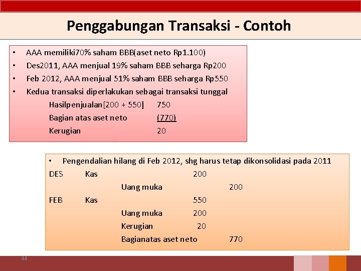 Penggabungan Transaksi - Contoh • • AAA memiliki 70% saham BBB(aset neto Rp 1. Penggabungan Transaksi - Contoh • • AAA memiliki 70% saham BBB(aset neto Rp 1.