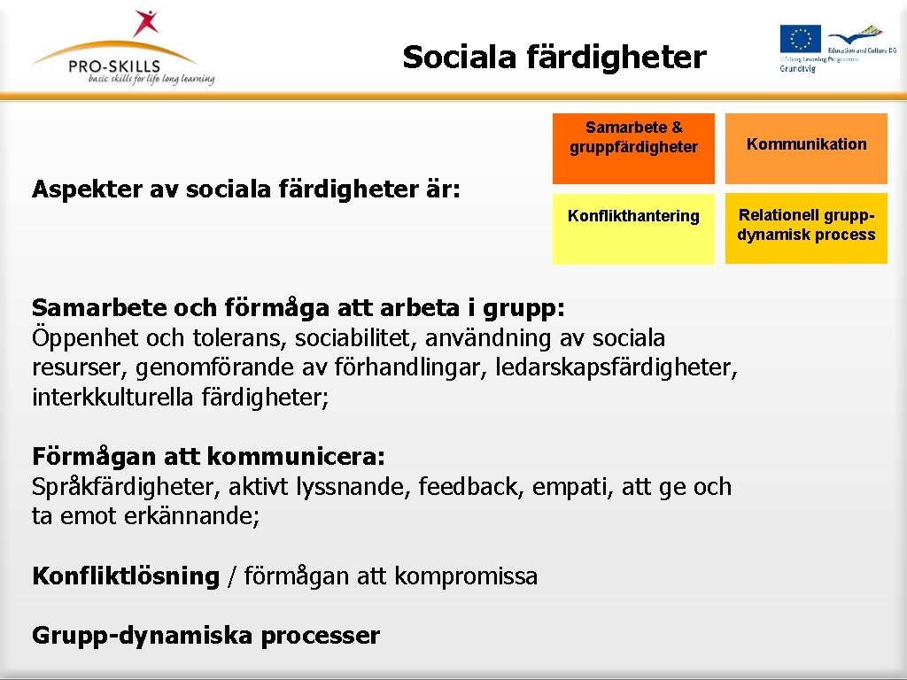 Sociala färdigheter Samarbete & gruppfärdigheter Kommunikation Aspekter av sociala färdigheter är: Konflikthantering Relationell gruppdynamisk