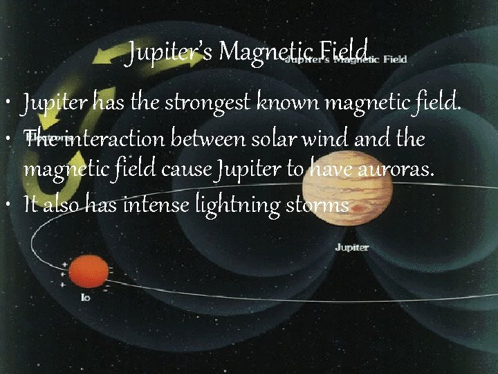 Jupiter’s Magnetic Field • Jupiter has the strongest known magnetic field. • The interaction