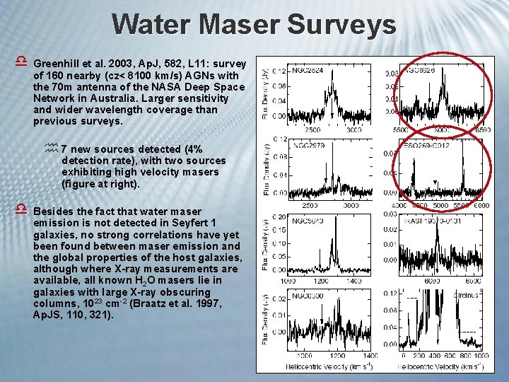 Water Maser Surveys d Greenhill et al. 2003, Ap. J, 582, L 11: survey