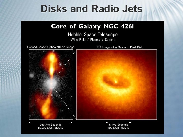 Disks and Radio Jets 