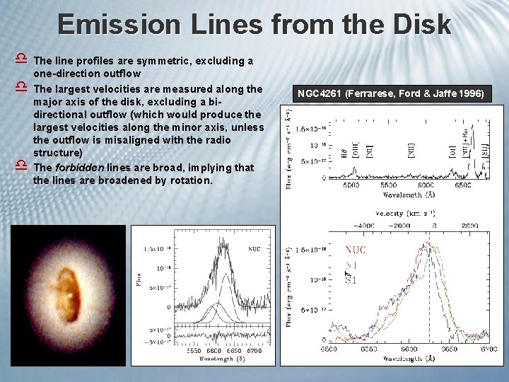 Emission Lines from the Disk d The line profiles are symmetric, excluding a d