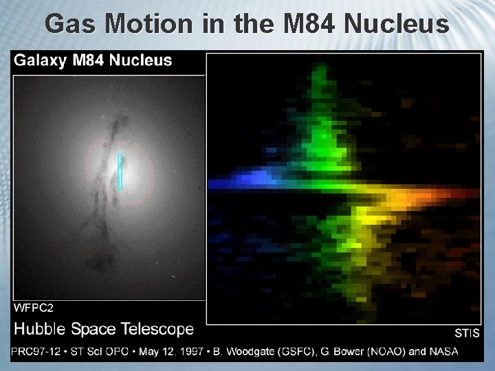 Gas Motion in the M 84 Nucleus 