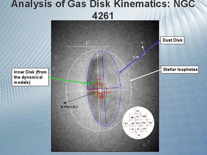 Analysis of Gas Disk Kinematics: NGC 4261 Dust Disk Inner Disk (from the dynamical