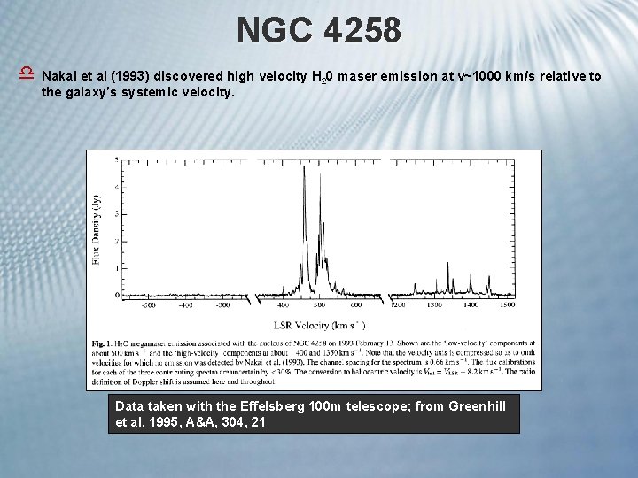 NGC 4258 d Nakai et al (1993) discovered high velocity H 20 maser emission