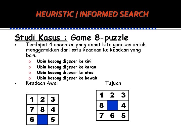 HEURISTIC / INFORMED SEARCH Studi Kasus : Game 8 -puzzle Terdapat 4 operator yang