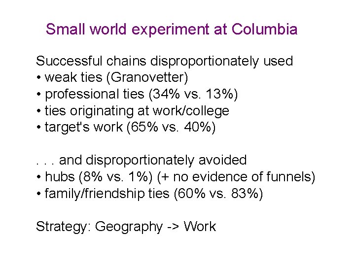 Small world experiment at Columbia Successful chains disproportionately used • weak ties (Granovetter) •