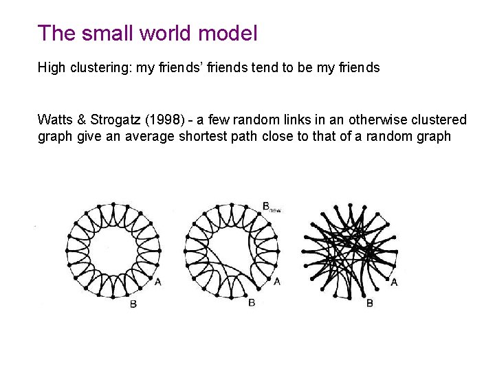 The small world model High clustering: my friends’ friends tend to be my friends