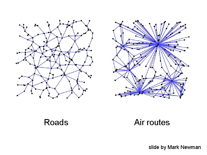 Roads Air routes slide by Mark Newman 