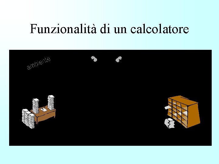 Funzionalità di un calcolatore 