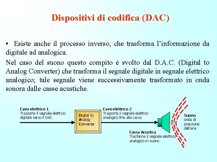 Dispositivi di codifica (DAC) • Esiste anche il processo inverso, che trasforma l’informazione da