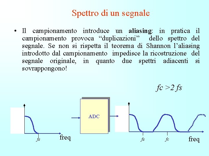 Spettro di un segnale • Il campionamento introduce un aliasing: in pratica il campionamento