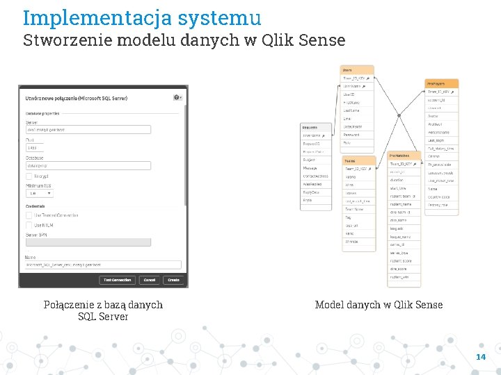 Implementacja systemu Stworzenie modelu danych w Qlik Sense Połączenie z bazą danych SQL Server