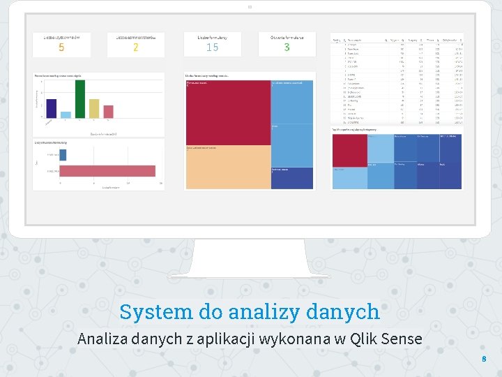 Place your screenshot here System do analizy danych Analiza danych z aplikacji wykonana w