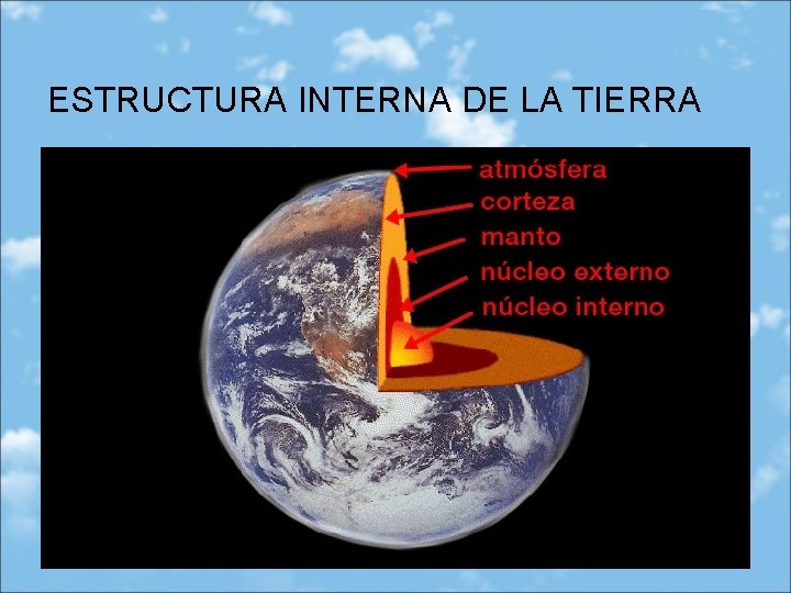 ESTRUCTURA INTERNA DE LA TIERRA 