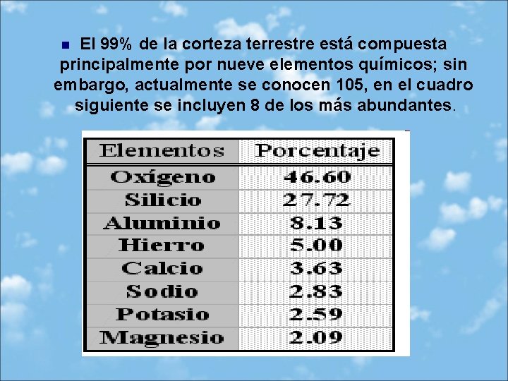 El 99% de la corteza terrestre está compuesta principalmente por nueve elementos químicos; sin