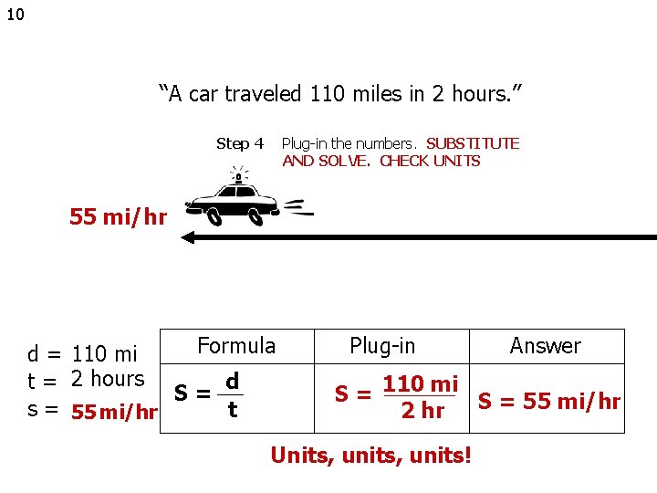 10 “A car traveled 110 miles in 2 hours. ” Step 4 Plug-in the