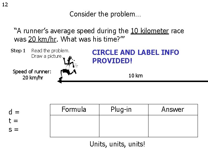 12 Consider the problem… “A runner’s average speed during the 10 kilometer race was