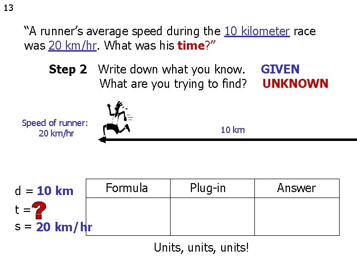 13 “A runner’s average speed during the 10 kilometer race was 20 km/hr. What
