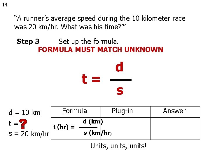 14 “A runner’s average speed during the 10 kilometer race was 20 km/hr. What