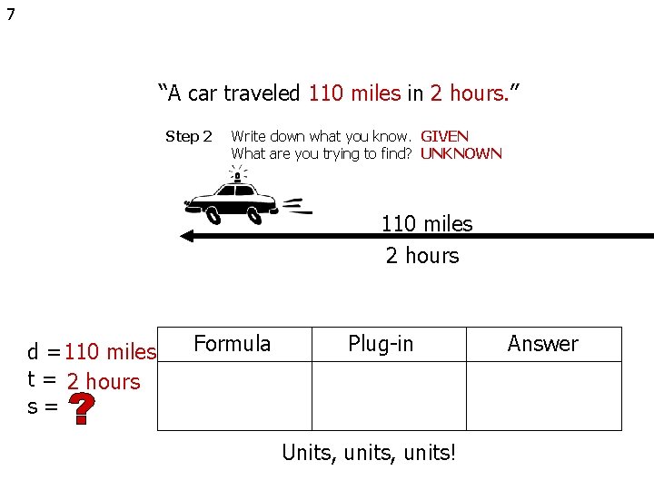 7 “A car traveled 110 miles in 2 hours. ” Step 2 Write down