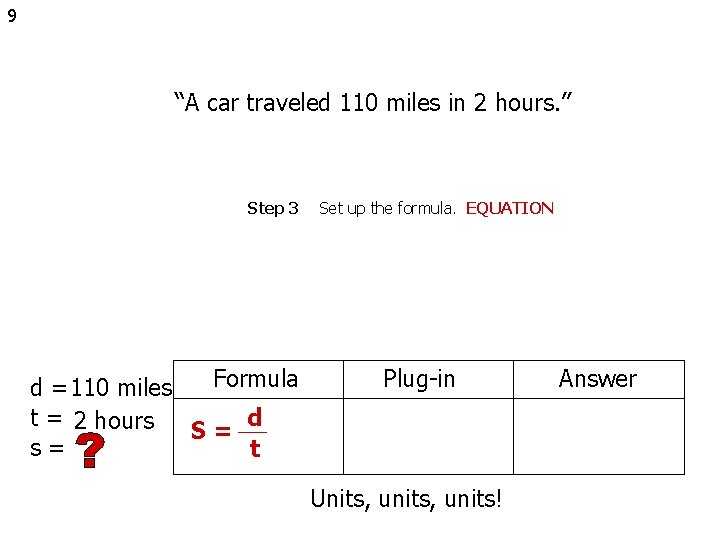 9 “A car traveled 110 miles in 2 hours. ” Step 3 Formula d