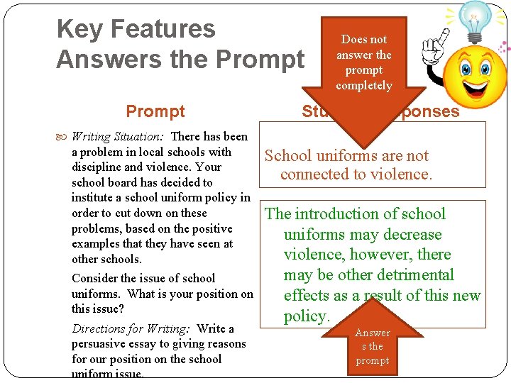 Key Features Answers the Prompt Does not answer the prompt completely Student Responses Writing