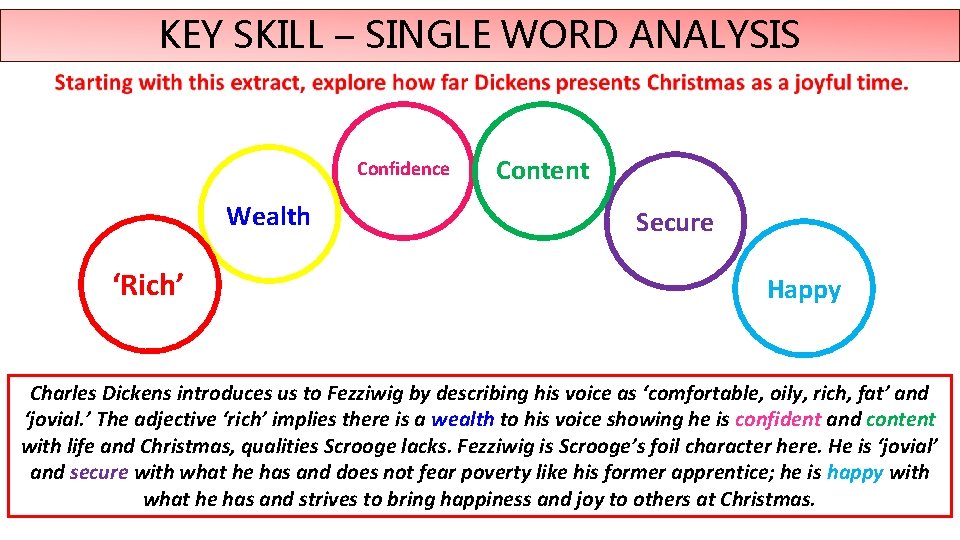 KEY SKILL – SINGLE WORD ANALYSIS Confidence Wealth ‘Rich’ Content Secure Happy Charles Dickens KEY SKILL – SINGLE WORD ANALYSIS Confidence Wealth ‘Rich’ Content Secure Happy Charles Dickens
