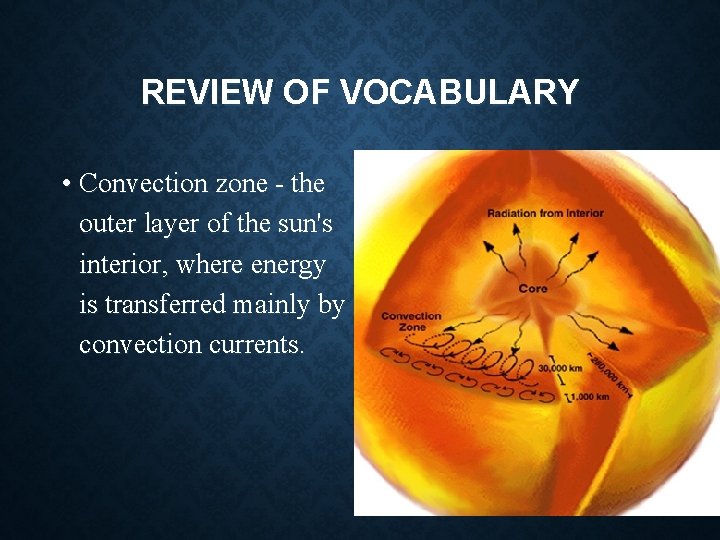REVIEW OF VOCABULARY • Convection zone - the outer layer of the sun's interior, REVIEW OF VOCABULARY • Convection zone - the outer layer of the sun's interior,