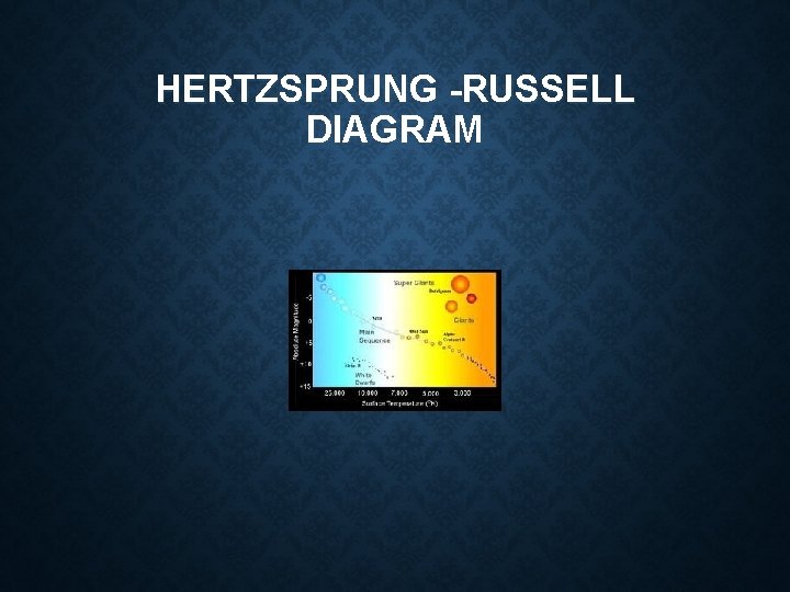 HERTZSPRUNG -RUSSELL DIAGRAM HERTZSPRUNG -RUSSELL DIAGRAM