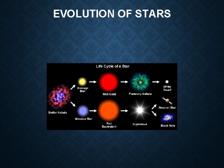 EXPLORING THE UNIVERSE Chapter 26 26 1 Energy