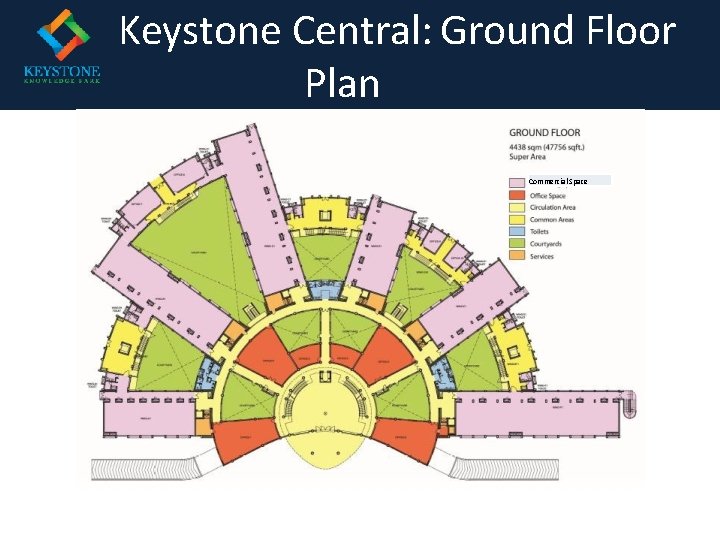 Keystone Central: Ground Floor Plan Commercial Space 