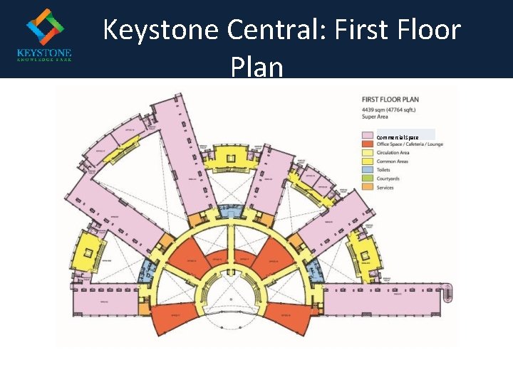 Keystone Central: First Floor Plan Commercial Space 