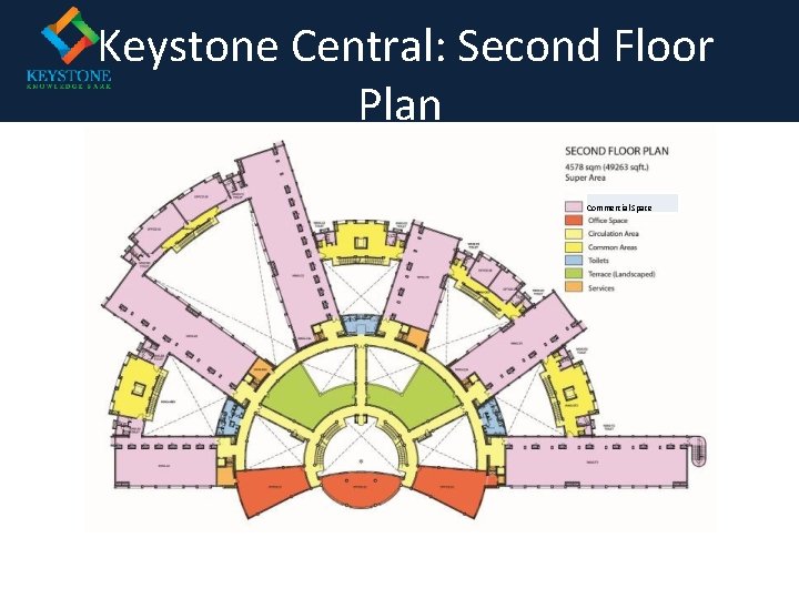 Keystone Central: Second Floor Plan Commercial Space 