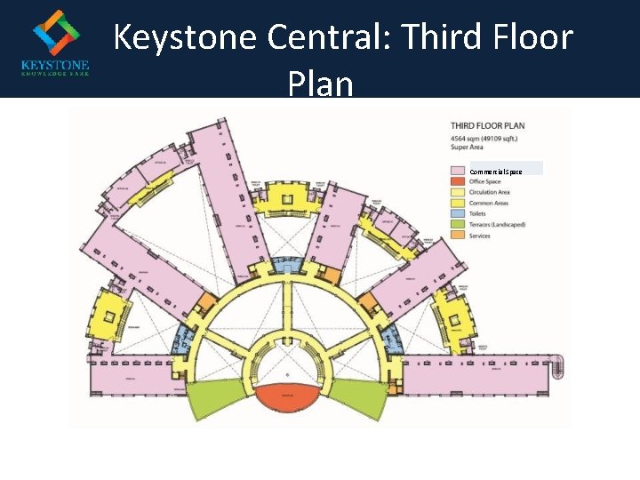 Keystone Central: Third Floor Plan Commercial Space 