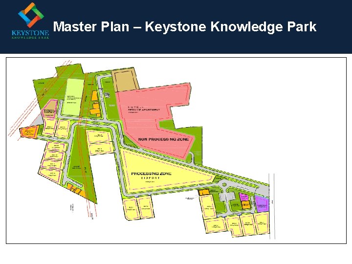 Master Plan – Keystone Knowledge Park 